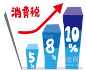 日本将于2019年10月1日起，消费税由现行的8%提高至10%