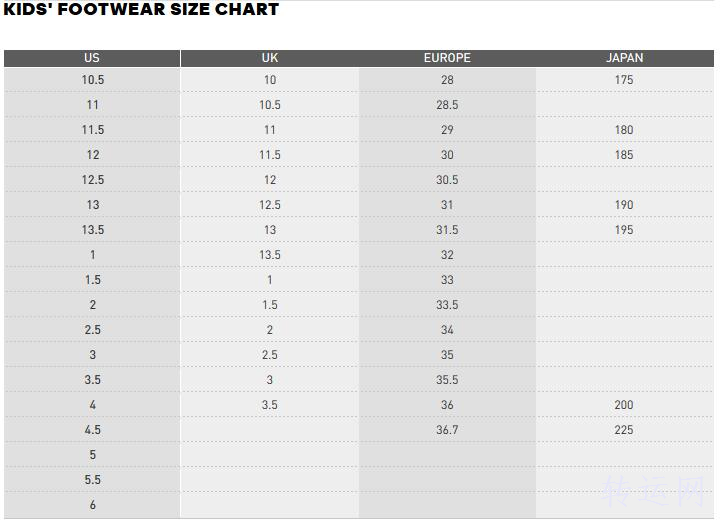 海淘adidas阿迪达斯鞋子尺码对照表
